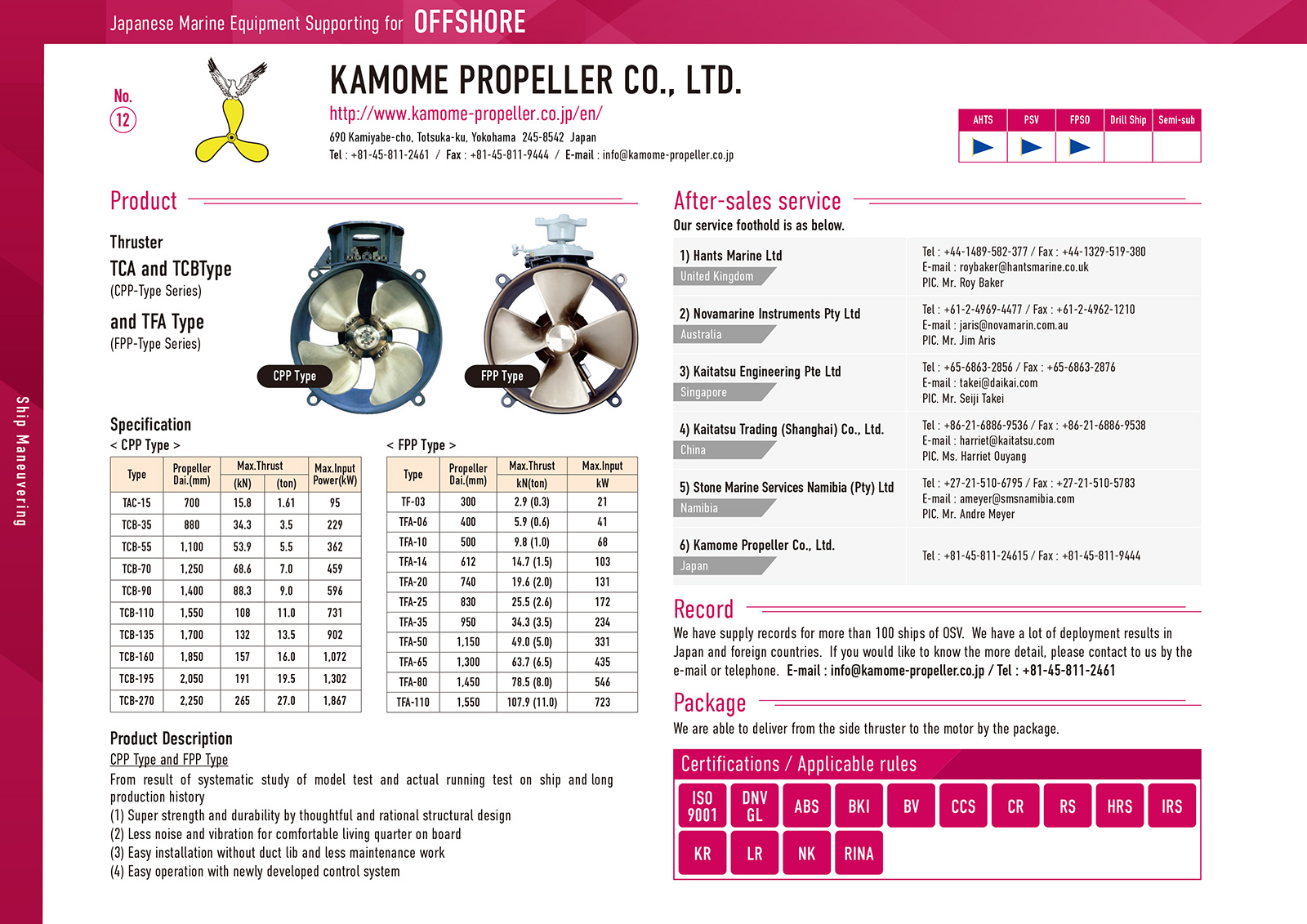 Japanese Engineering and Products Technology for OFFSHORE